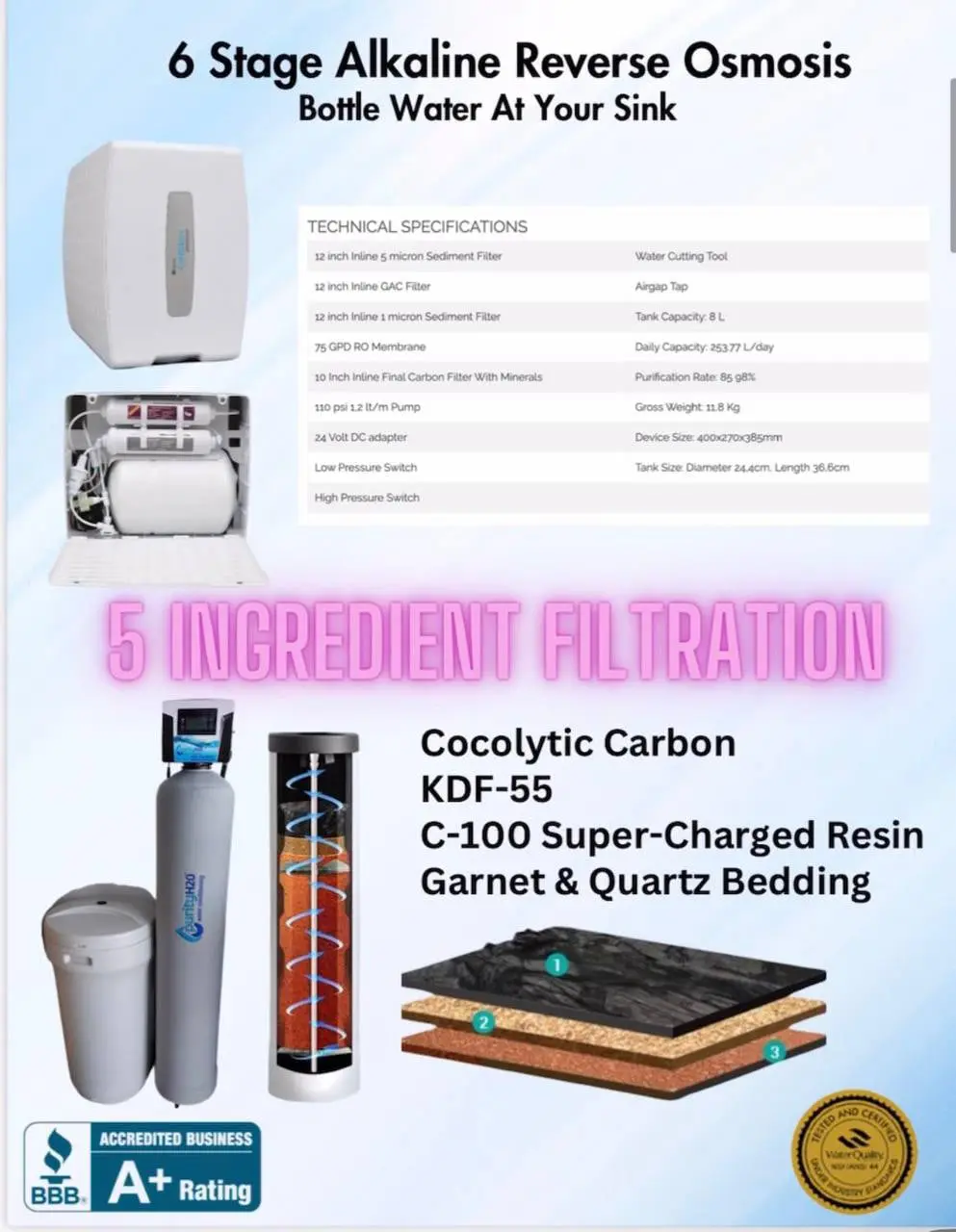 Photo Purity H20  Systems
